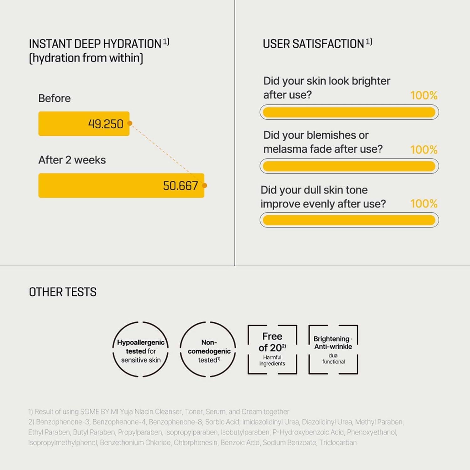SomeByMi Miracle Brightening Toner